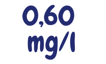 0,60 mg_l