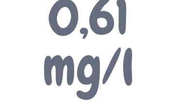 0,61 mg_l